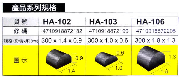 GENKI中空氣密防震隔音條 HA-103