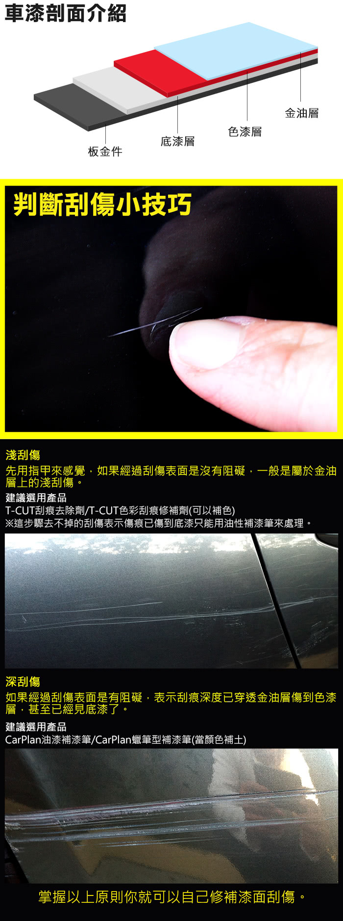 【CarPlan卡派爾】T-CUT Scratch Remover 刮痕去除劑