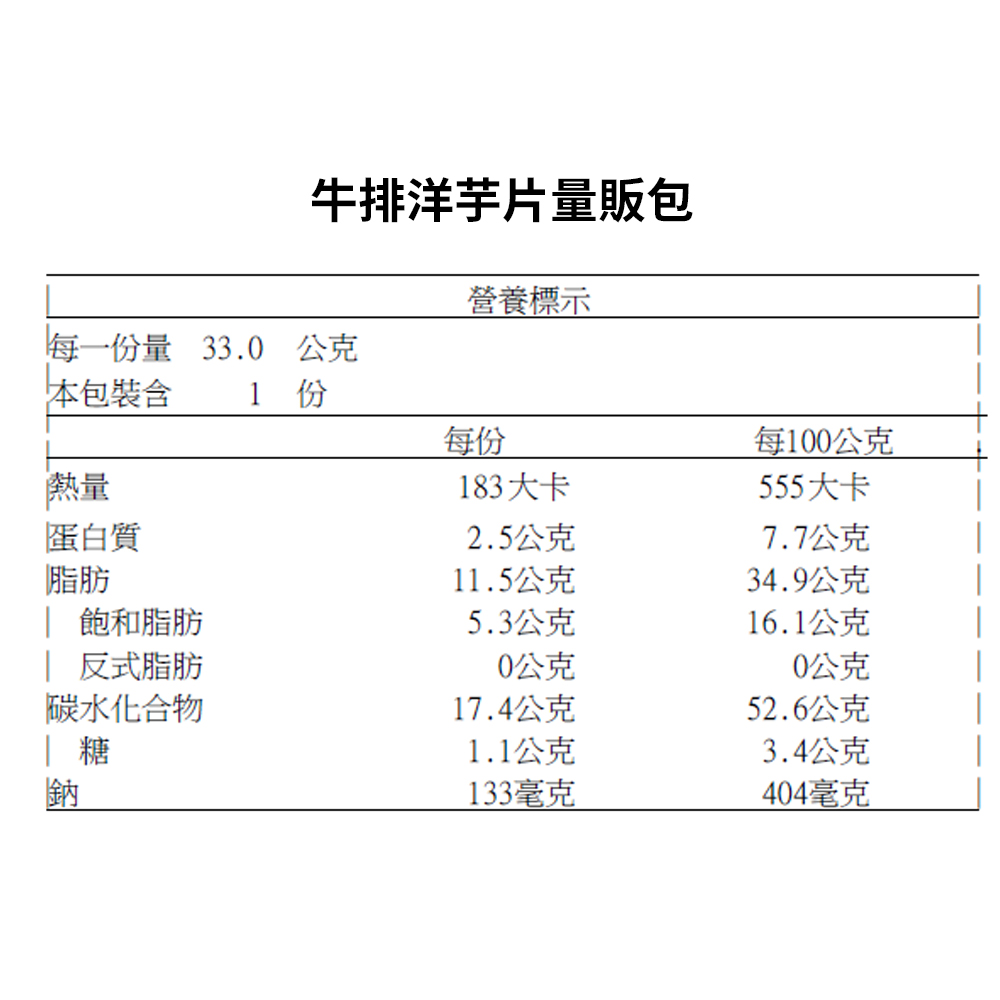 每一份量 33.0