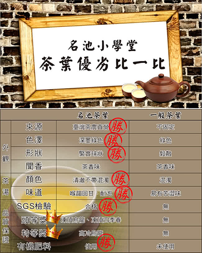 【106年首批春茶】鹿谷特選高山茶-輕烘焙款(10盒)