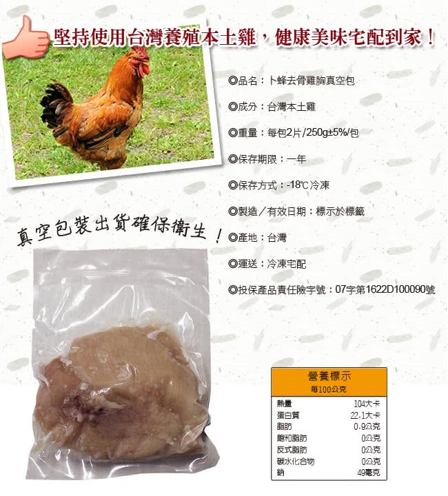 【那魯灣】卜蜂去骨雞胸肉真空包30片(每包2片/250g/共15包)
