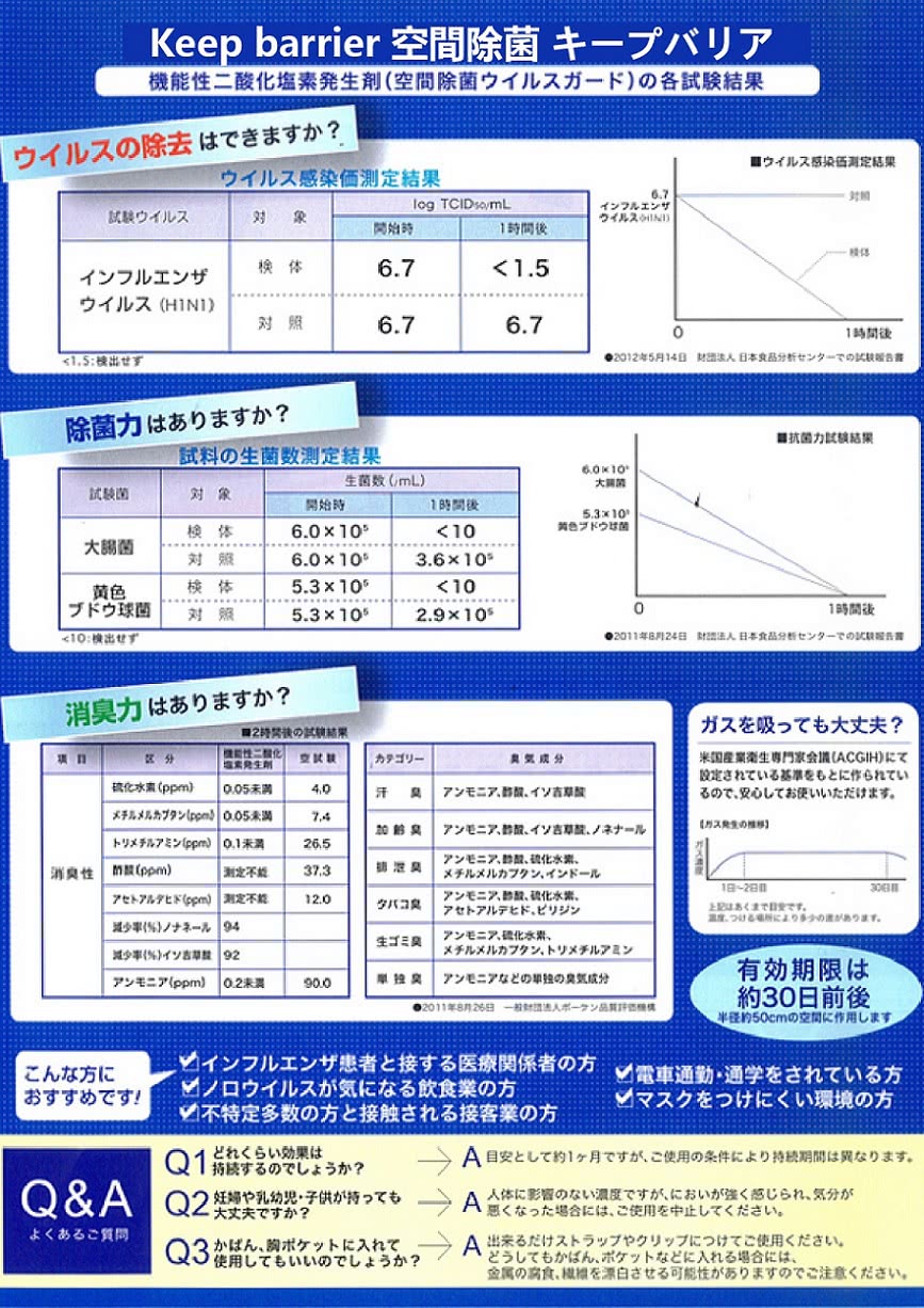 【日本Keep Barrier】抗菌隨行卡(3袋入)