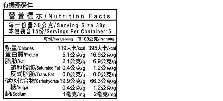 碳水化合物Carbohydrate 19.9公克g 66.3公克g