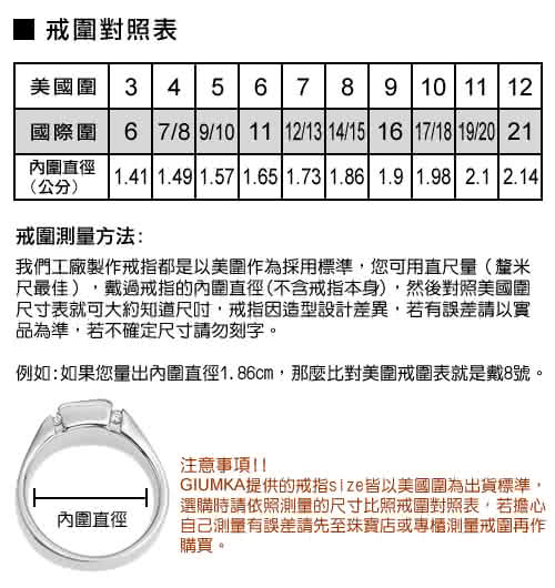 【GIUMKA】情侶對戒  遇見真愛 珠寶白鋼鋯石情人戒指 單個價格 MR00607-1F(玫金款)