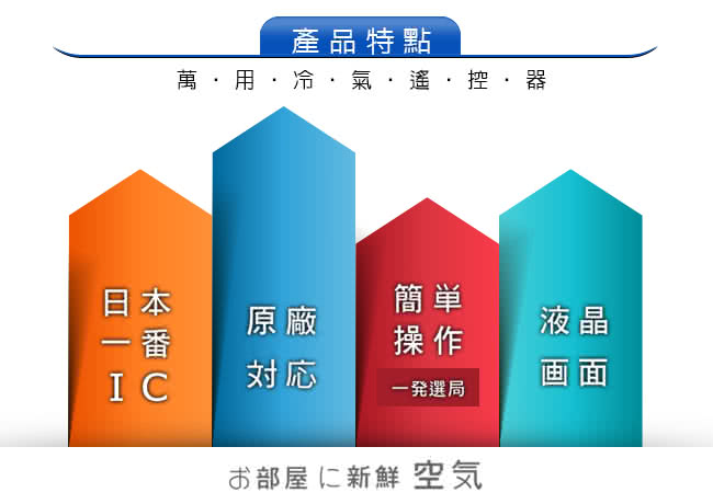 【Dr.AV】AI-D1  大同、東芝、新禾、華菱 專用冷氣遙控器(窗型、分離式、變頻皆適用)