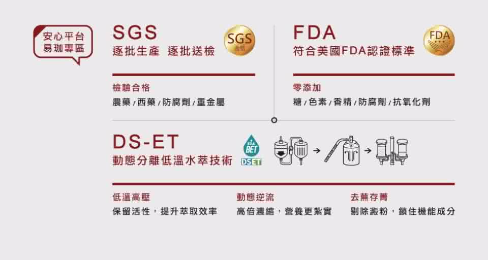 【纖Q】紅豆水2包+薏仁水1包(2g*30入/3包)