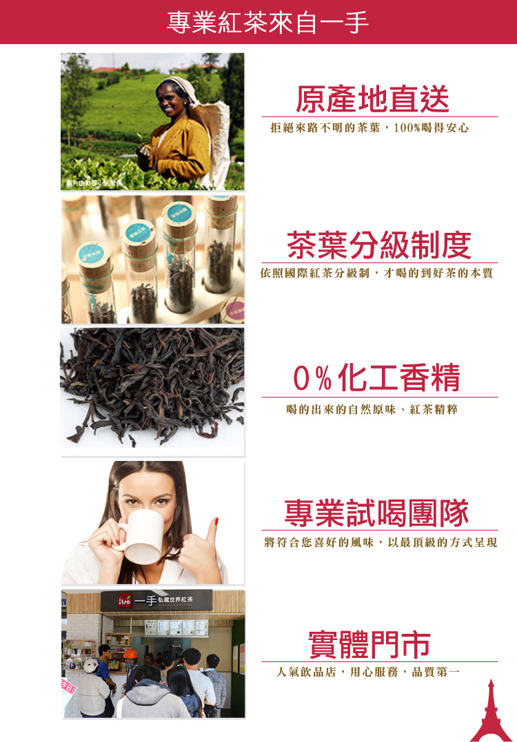 依照國際紅茶分級制,才喝的到好茶的本質