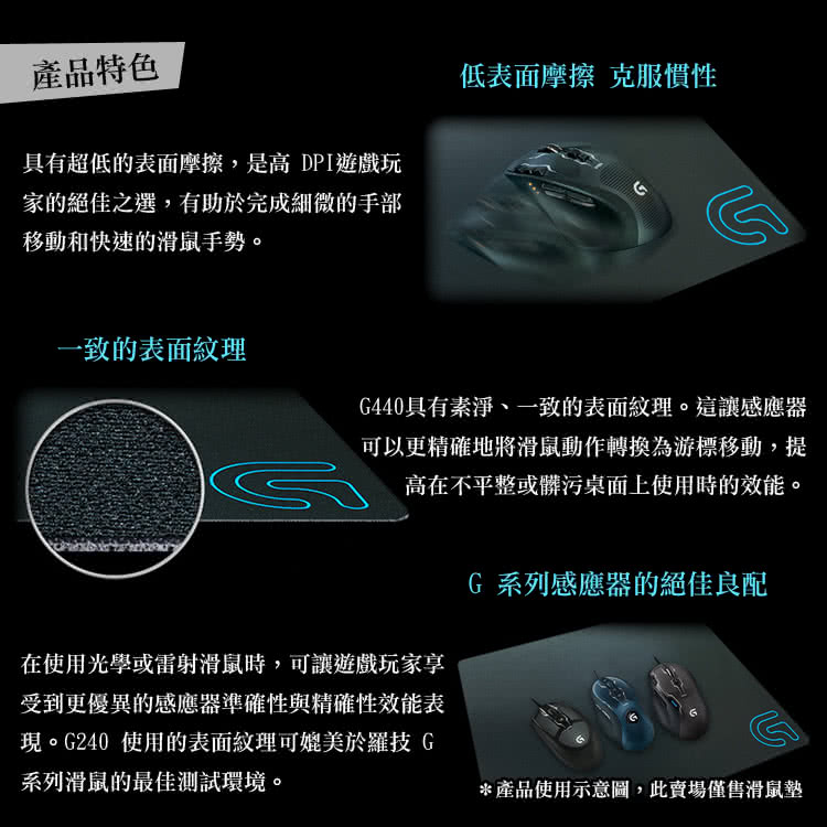 【Logitech 羅技】G440硬質滑鼠墊