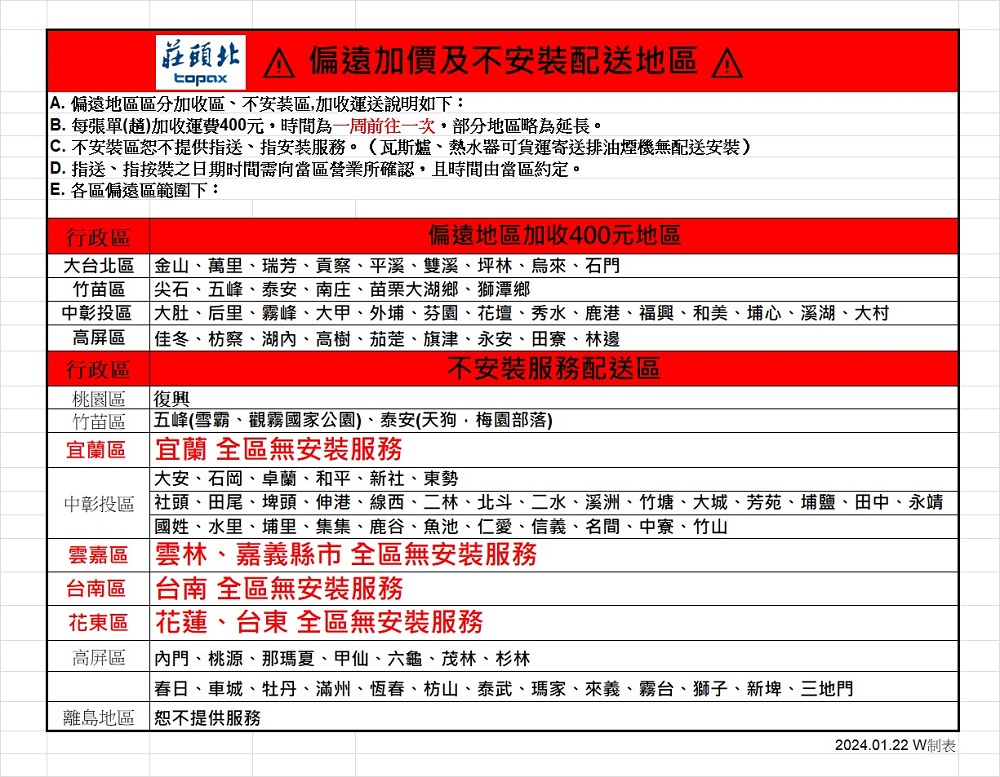 Topax莊頭北 TR-5962 - 詳情1