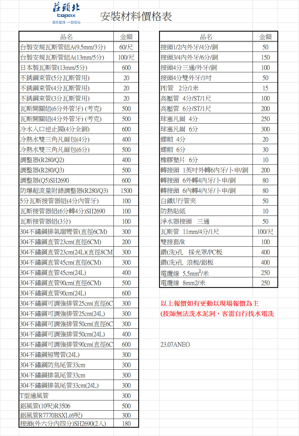 Topax莊頭北 TR-5962 - 詳情3