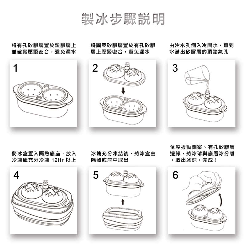 Polar Ice 極地冰盒 極地動物系列 南極藍 Momo購物網