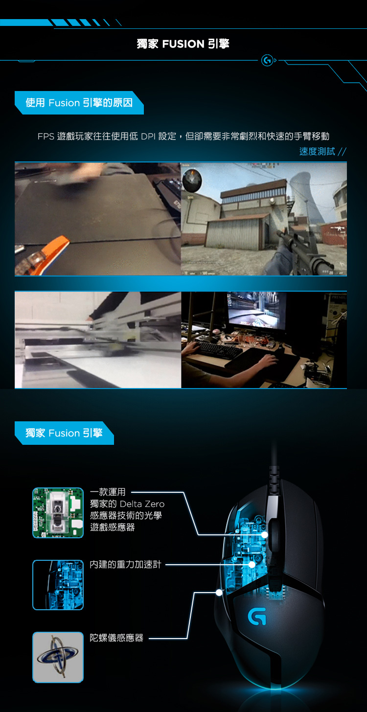 Logitech G G402 高速追蹤遊戲滑鼠 Momo購物網 Logitech G G402 高速追蹤遊戲滑鼠 Momo購物網
