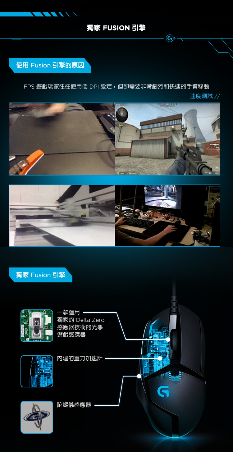 Logitech G G402 高速追蹤遊戲滑鼠 Momo購物網
