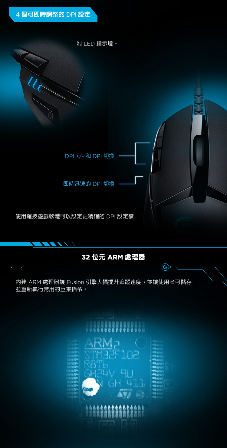 Logitech G G402 高速追蹤遊戲滑鼠 Momo購物網