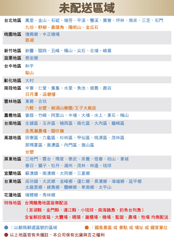 【House Door】日本防蹣抗菌11cm波浪記憶床墊(單大3.5尺)