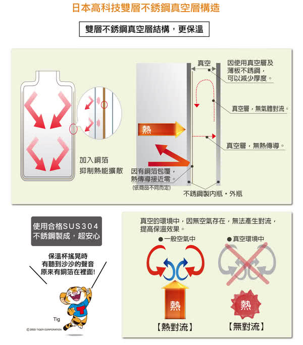 【TIGER虎牌】3.0L氣壓式不鏽鋼保溫保冷瓶(MAA-A302_e)