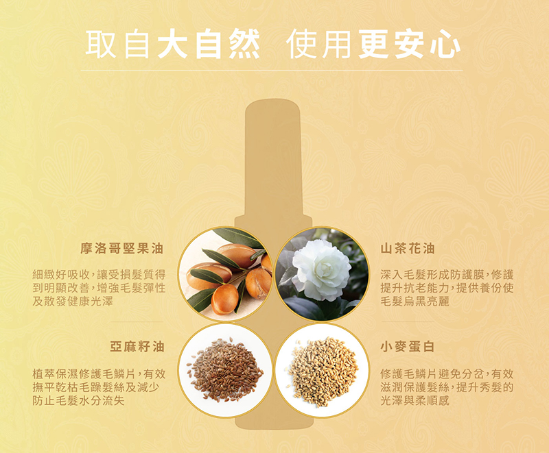 細緻好吸收,讓受損髮質得