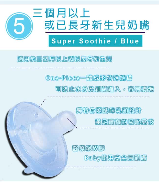 【PHILIPS香草奶嘴】早產/新生兒專用奶嘴(5號粉藍Super Soothie Blue)