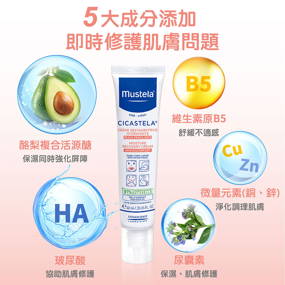 å³æä¿®è­·èèåé¡