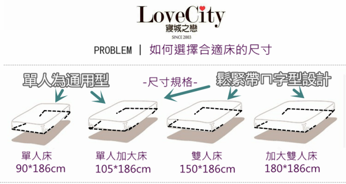 【寢城之戀】國際大廠雙認證3M吸濕排汗/日本大和防蹣抗菌 雙人加大床包式保潔墊x1+枕套X2(多色可選)