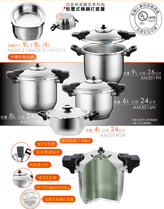 Armada 新白金快易鍋4 0l壓力鍋鍋身 含不鏽鋼鍋蓋 Momo購物網