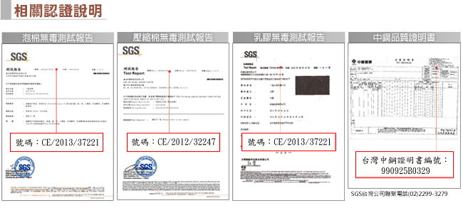 【尚牛床墊】三線20mm乳膠舒柔布硬式彈簧床墊-單人加大3.5尺