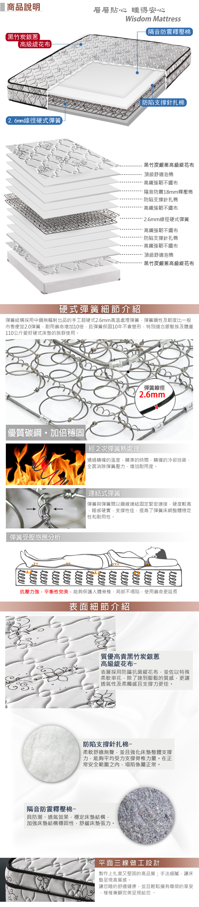 【尚牛床墊】18mm釋壓棉三線高級緹花布硬式彈簧床墊-單人特大4尺