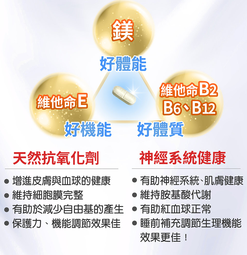 有助於減少自由基的產生