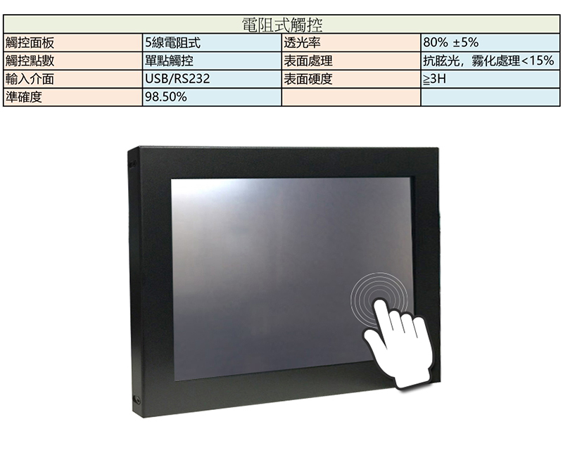 【Nextech】M系列 10.4吋 電阻式觸控螢幕(NTM10450BUNSD)