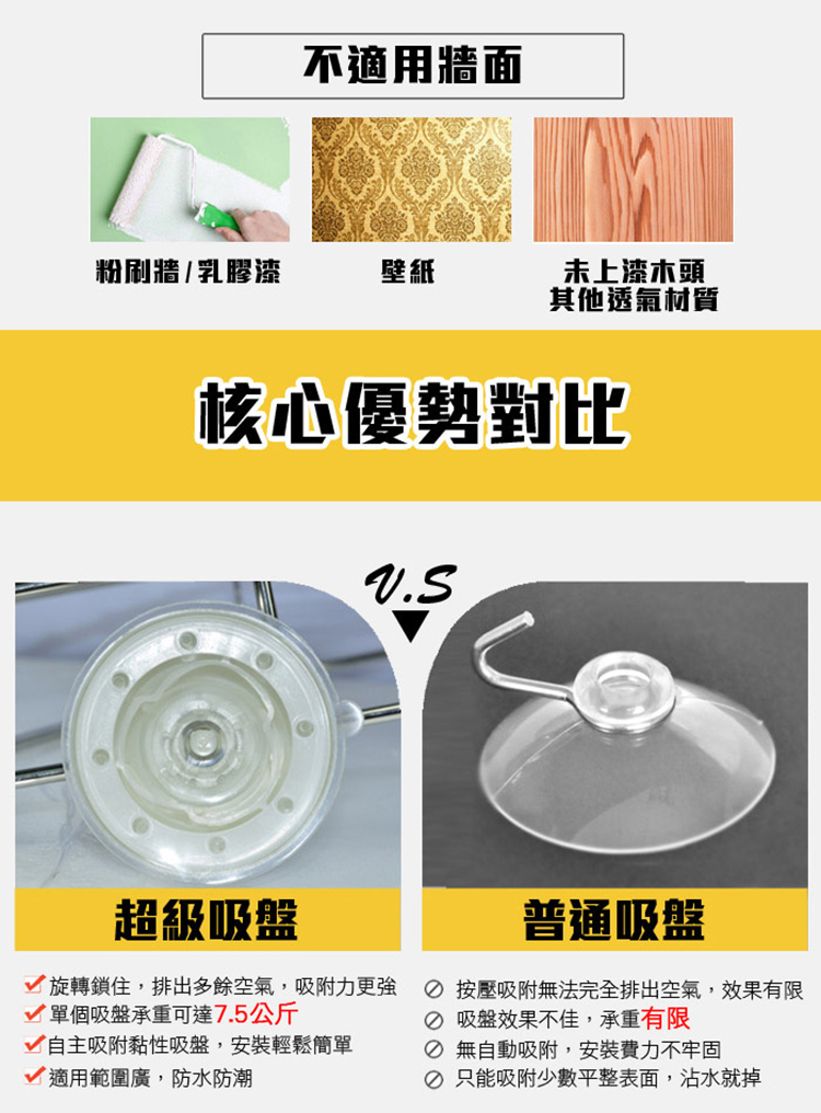 商品規格 規格 品名 強力吸盤不鏽鋼角落置物架 尺寸 25 長 X25 寬 X8 厚 Cm 個 重量 365公克 個 材質 Abs 不鏽鋼掛桿 Pvc 耐重 最佳承重15公斤 適用 磁磚 冰箱 玻璃 烤漆面 大理石 壓克力 不鏽鋼 光滑平面 不適用 粉刷白牆 壁紙 商品規格 規格 品名 強力吸盤不鏽鋼角落置物架 尺寸 25 長 X25 寬 X8 厚 Cm 個 重量 365公克 個 材質 Abs 不鏽鋼掛桿 Pvc 耐重 最佳承重15公斤 適用 磁磚 冰箱 玻璃 烤漆面 大理石 壓克力 不鏽鋼 光滑平面 不適用 粉刷白牆 壁紙