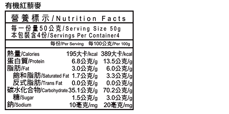 碳水化合物Carbohydrate 35.1公克g 70.2公克g