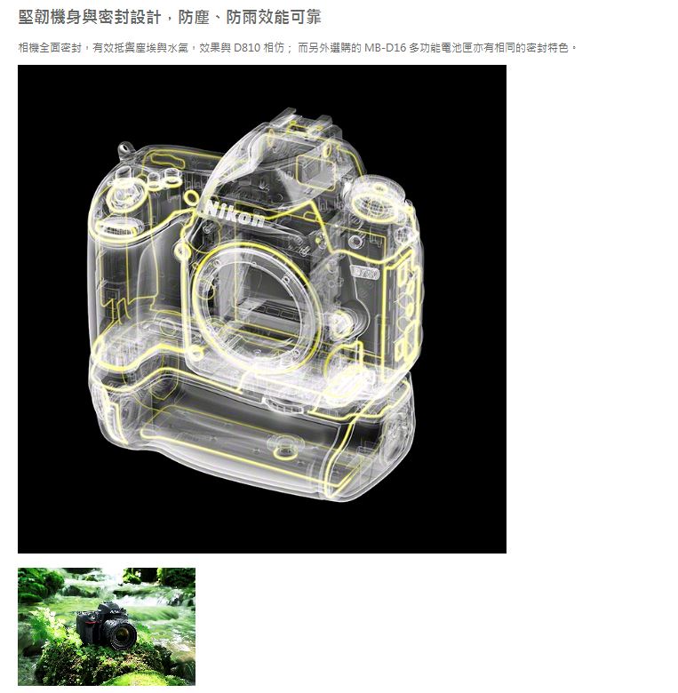 【NIKON】D750 BODY(公司貨)