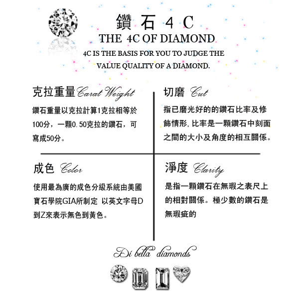 【DI BELLA】花樣女伶天然鑽石墜鍊(3分)