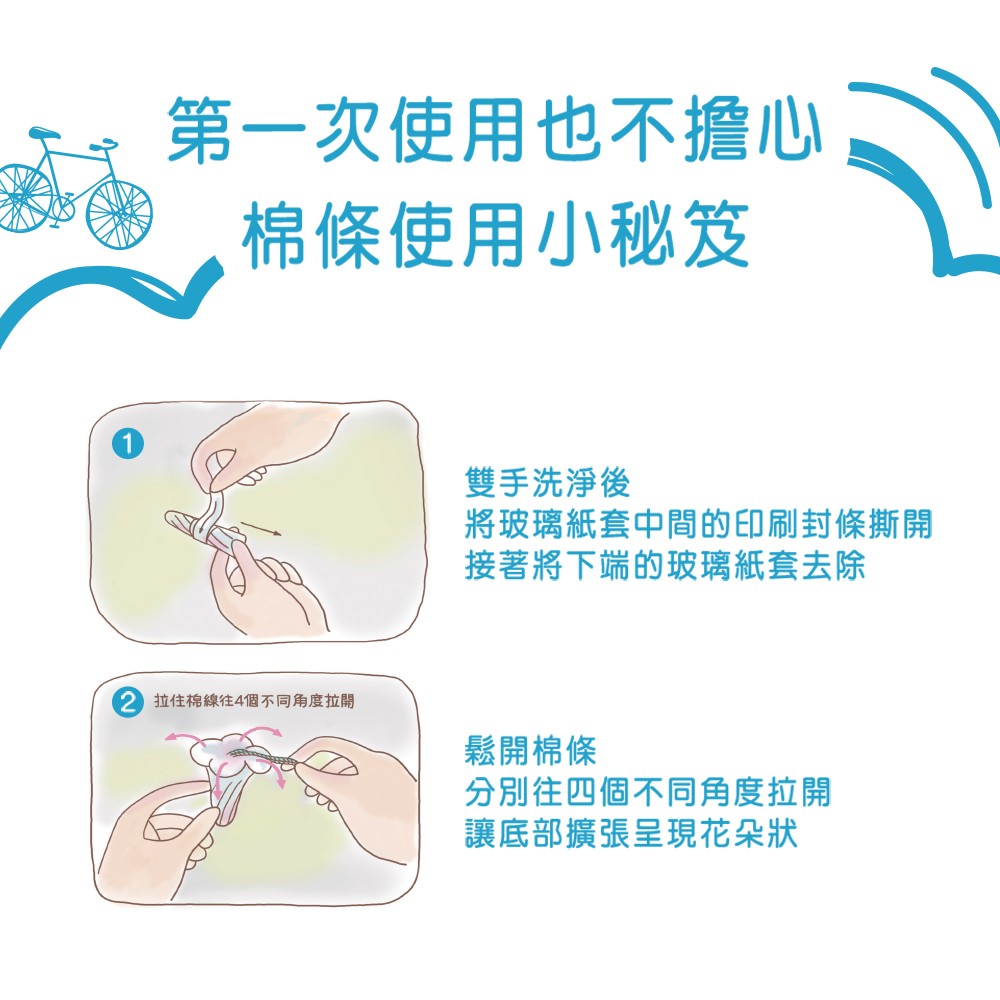 將玻璃紙套中間的印刷封條撕開