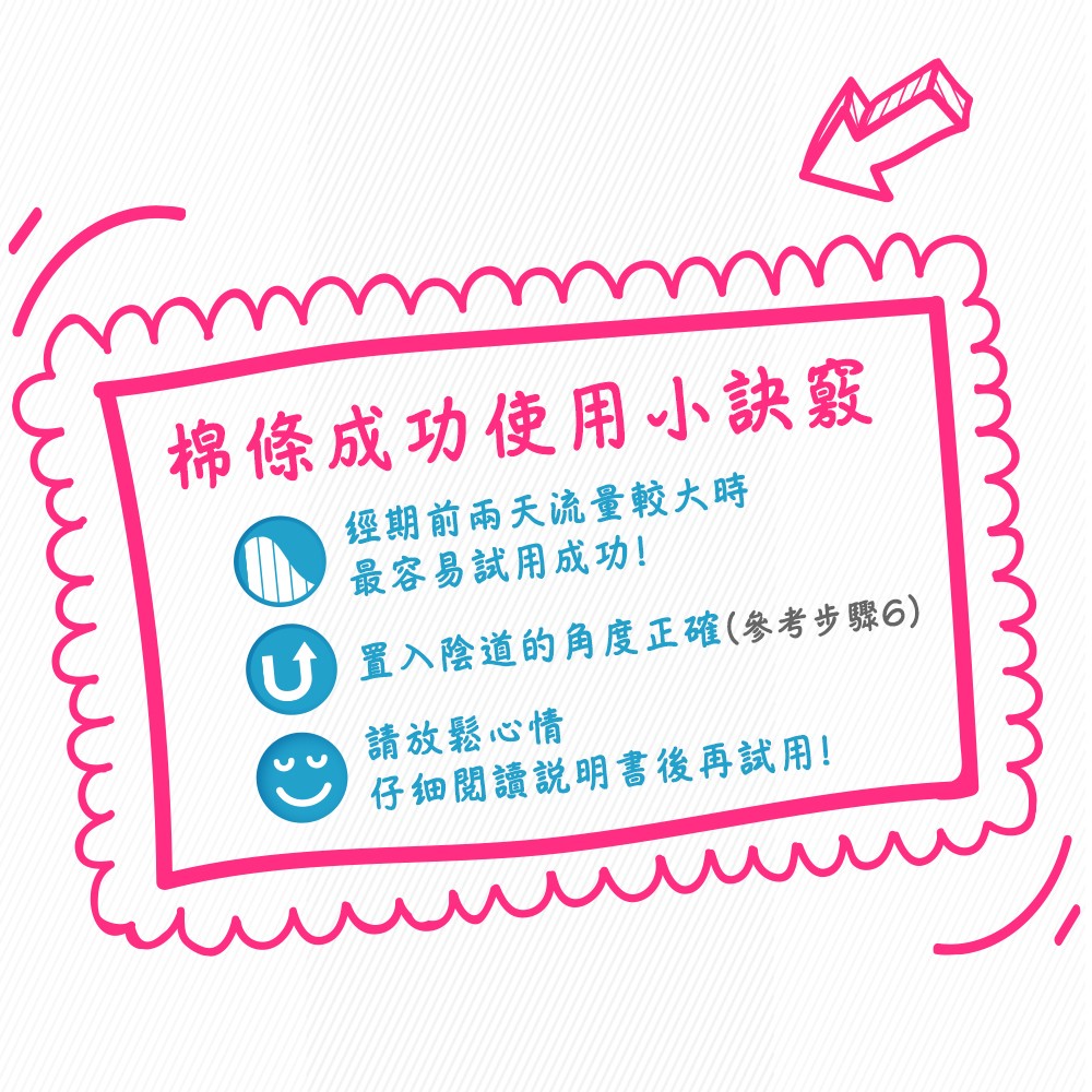 置入陰道的角度正確參考步驟6