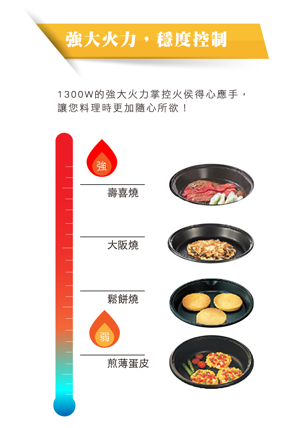 1300W的強大火力掌控火侯得心應手,