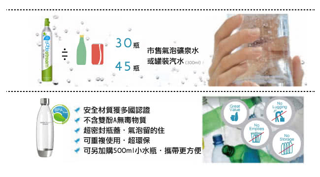 【Sodastream】電動式氣泡水機POWER SOURCE旗艦機(白)