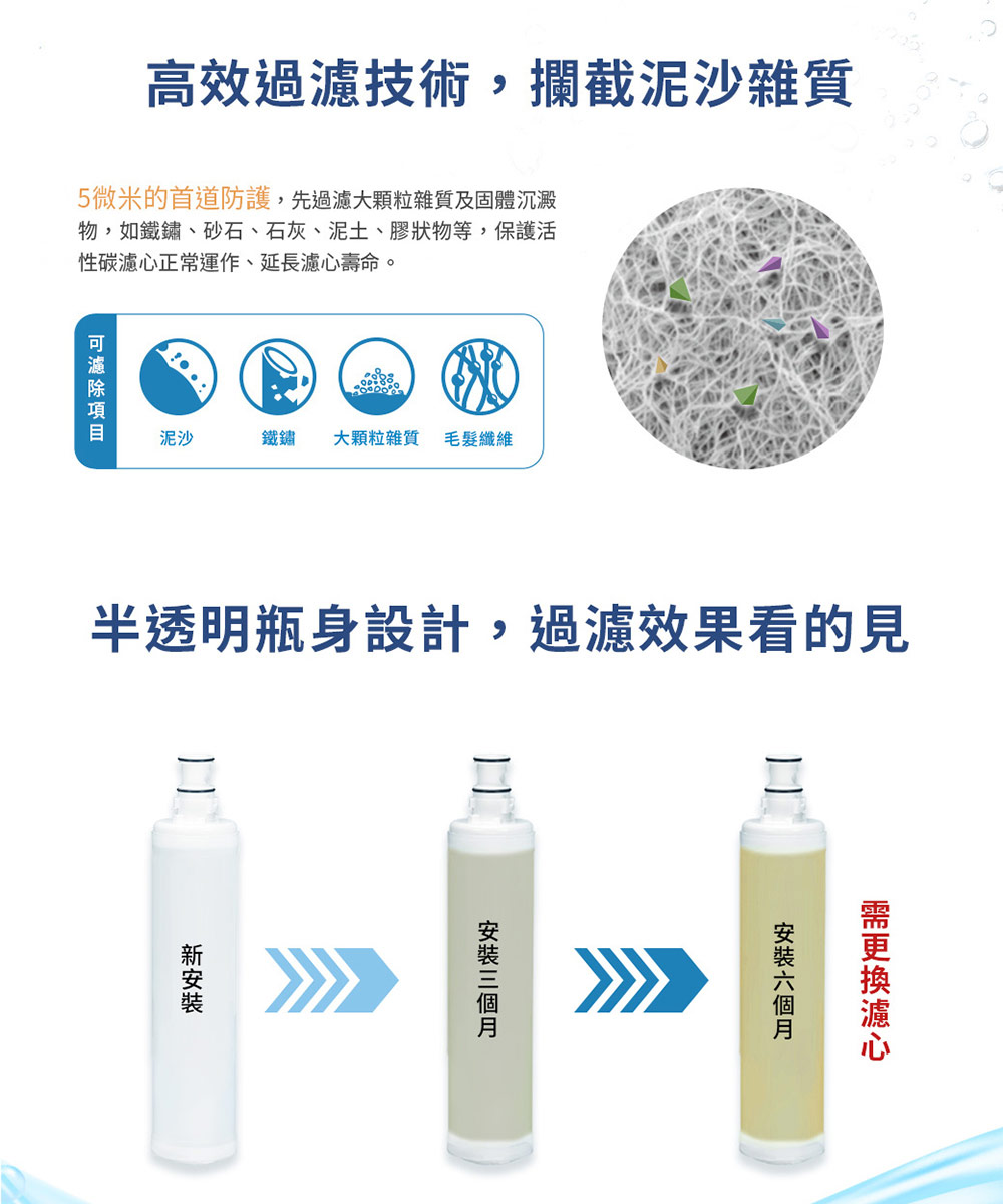 物,如鐵鏽、砂石、 石灰、泥土、膠狀物等,保護活