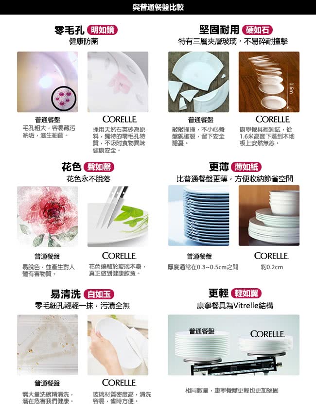 【美國康寧 CORELLE】絕美紫薇4件式餐碗組(403)