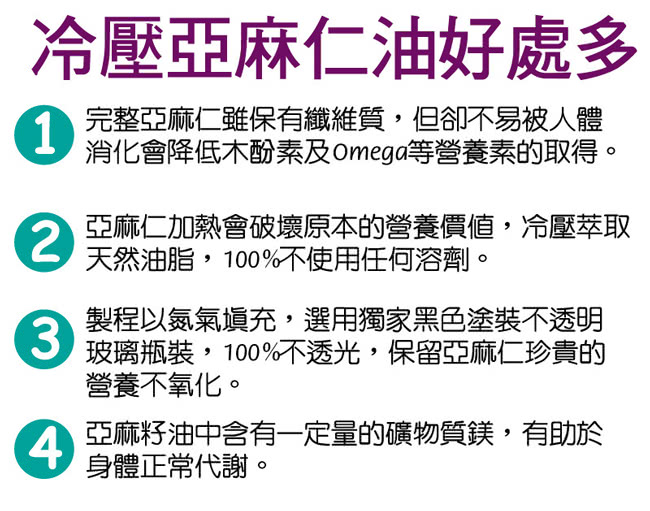 【法國原裝艾米爾諾耶】冷壓初榨亞麻仁油(250ml)