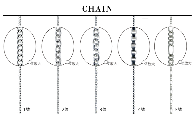 Chain.jpg?t=1515680821562