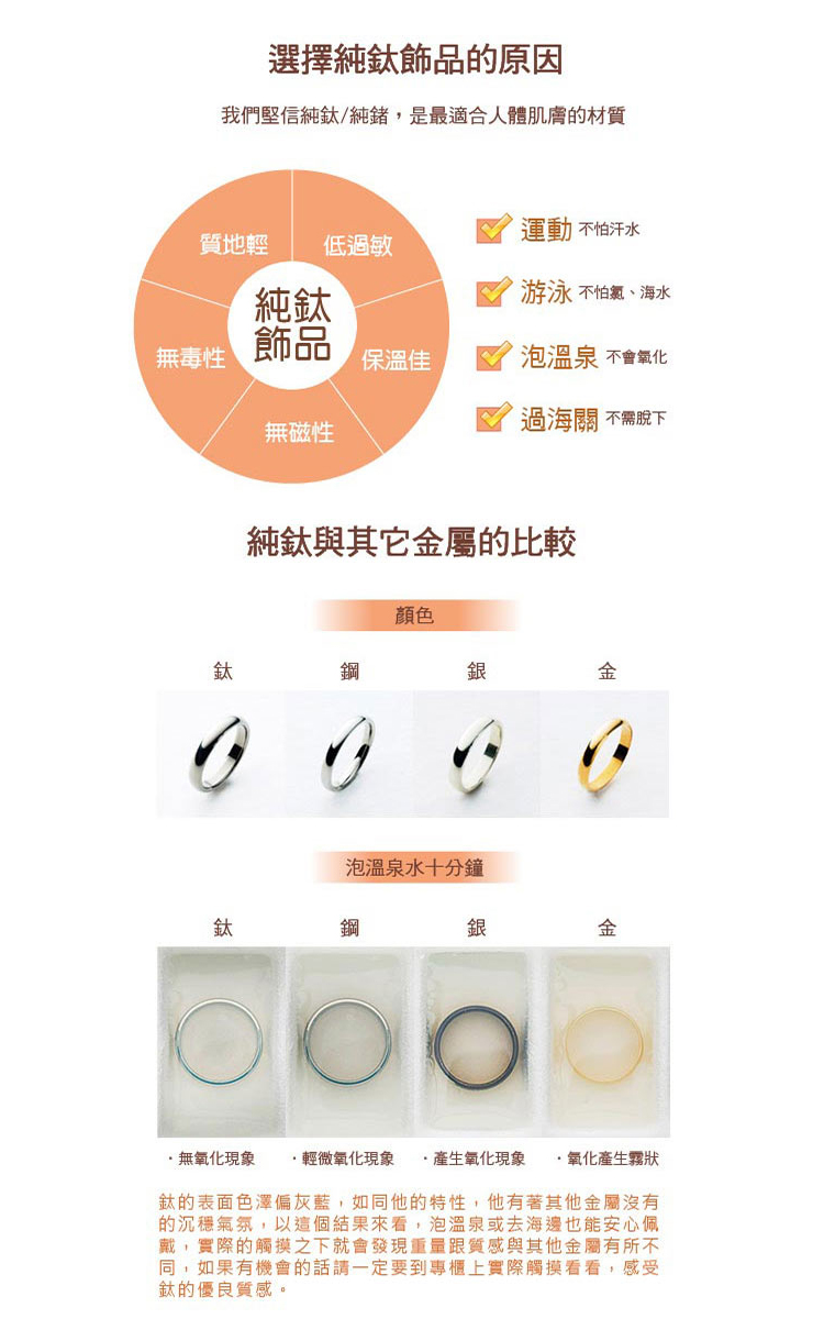 鈦的表面色澤偏灰藍,如同他的特性,他有著其他金屬沒有