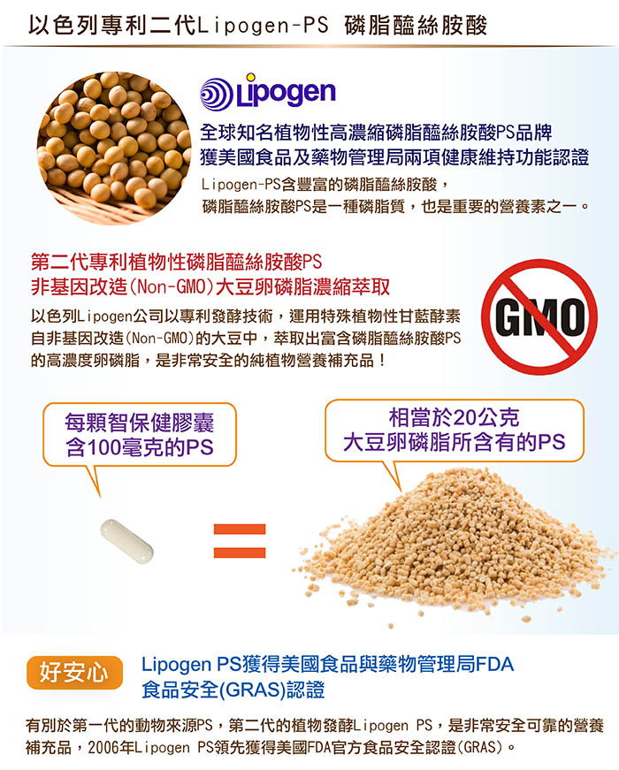 【赫而司】以色列智保健PS-II植物膠囊(60顆/罐)