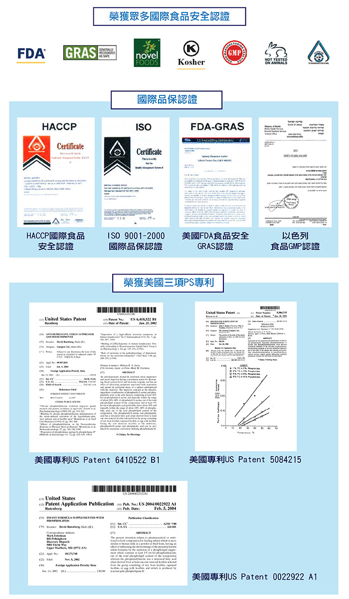 【赫而司】以色列智保健PS-II植物膠囊(60顆/罐)