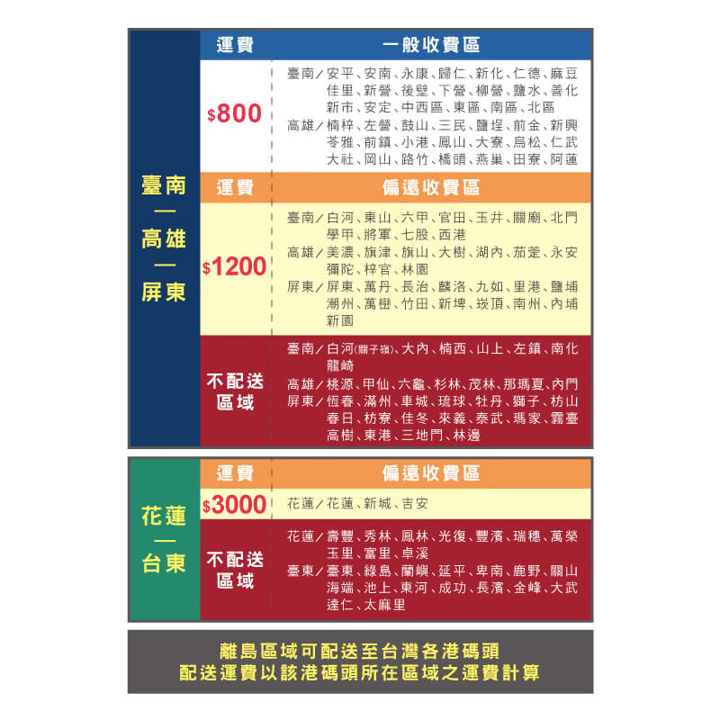 Assari 4 6尺推門2抽衣櫃 附鏡 Momo購物網 Assari 4 6尺推門2抽衣櫃 附鏡 Momo購物網
