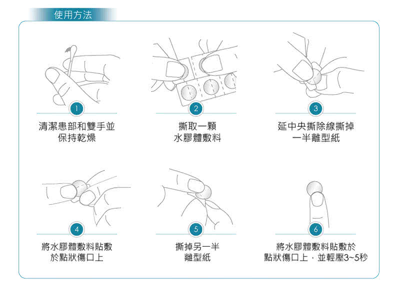 【安適康AnsCare】超薄美容貼/人工皮/水膠體敷料(12顆X10盒)