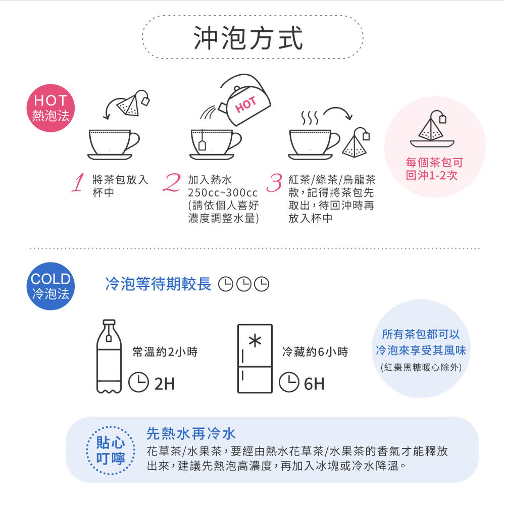 花草茶水果茶,要經由熱水花草茶水果茶的香氣才能釋放