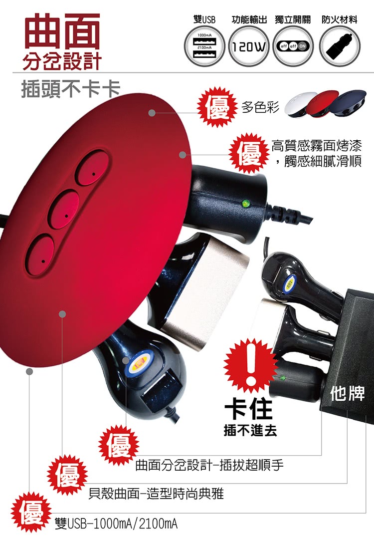 【安伯特】3.1A雙USB 貝殼曲面車充擴充座(120W 適用平板 行車紀錄器 智能管理晶片)