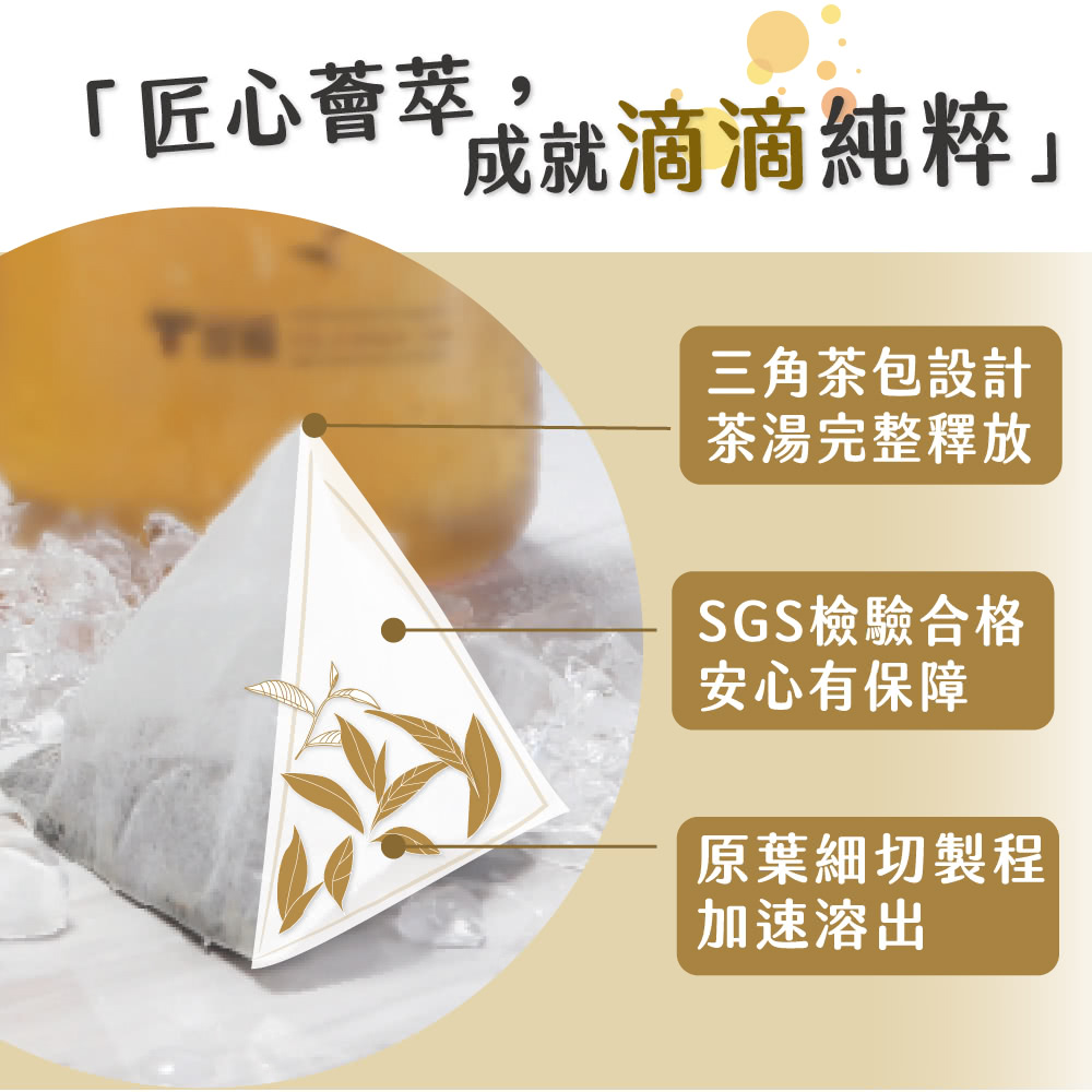 SGS檢驗合格