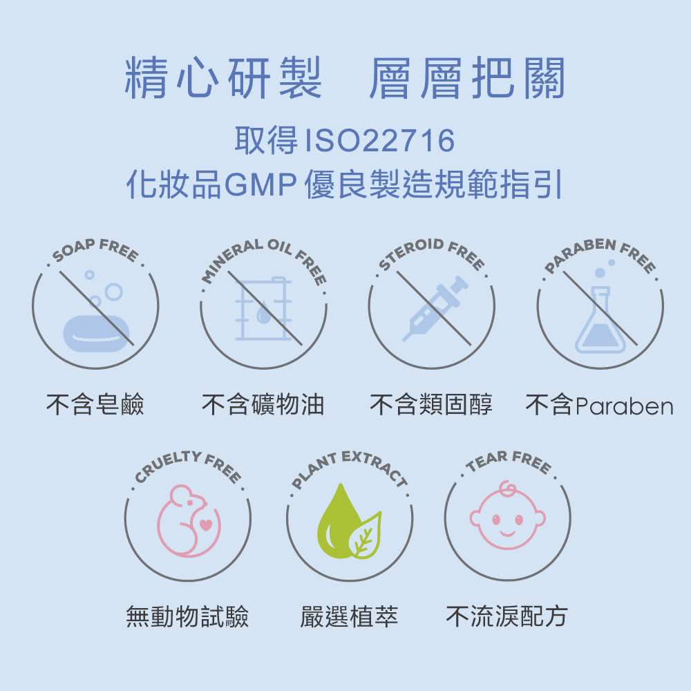 åå¦åGMPåªè¯è£½é è¦ç¯æå¼